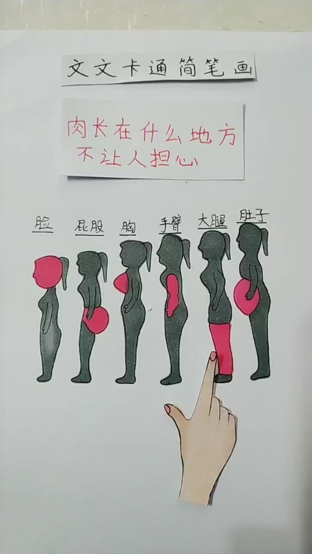 你觉得长在什么地方,不让人担心
