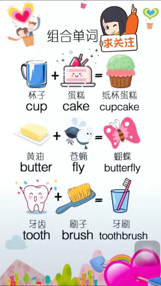 #英语 #零基础学英语 巧记单词