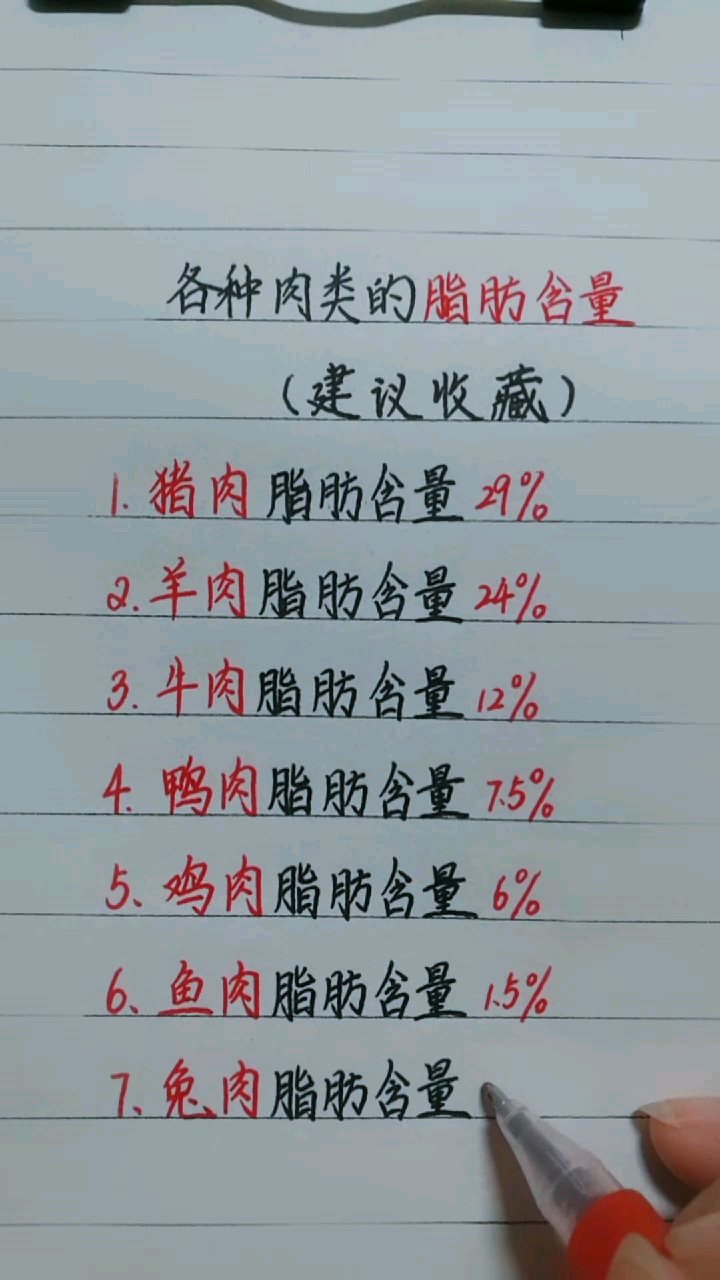 #我要上热门#我这猪肉25一斤,你哪呢?