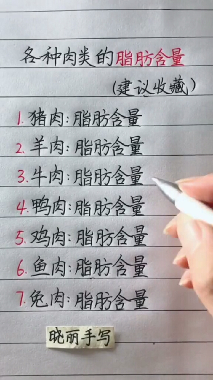 各种肉内脂肪含量