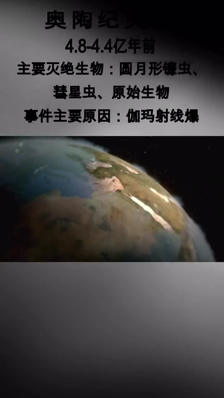 地球历史上共经历过五次灭绝事件在灾难面前是动物强烈的求生本能成全了我们物竞天择适者生存