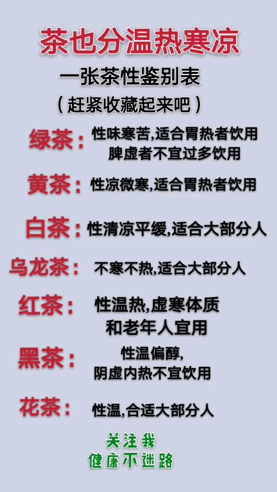 您茶喝对了吗