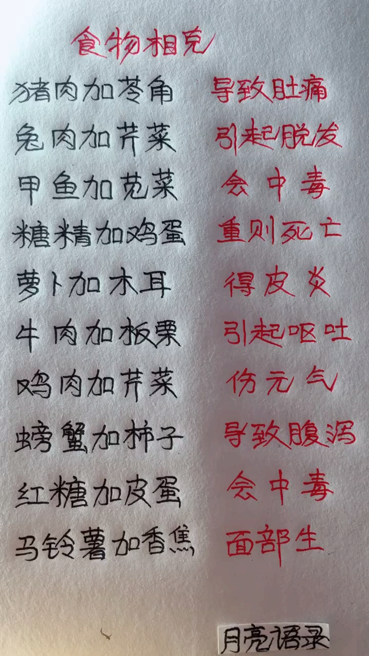 食物相克