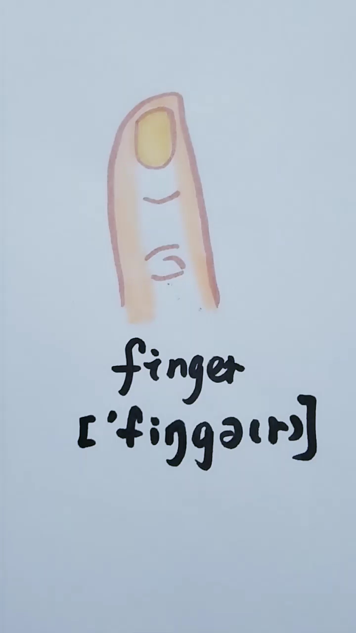 #方言诗朗诵#一年级英语 身体部位简笔画 手指finger