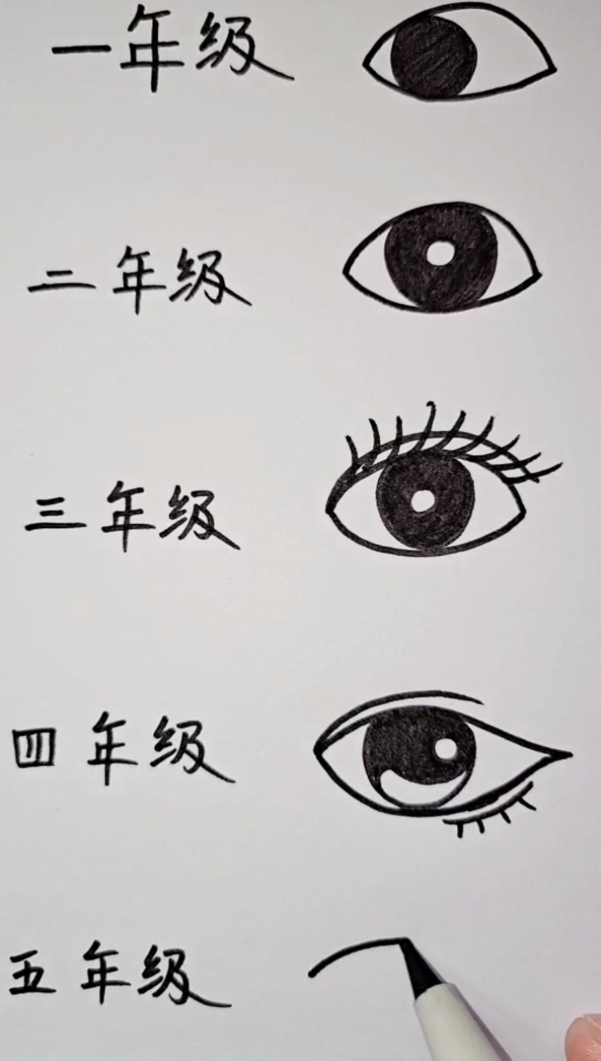 #简笔画#五年级的可就厉害了