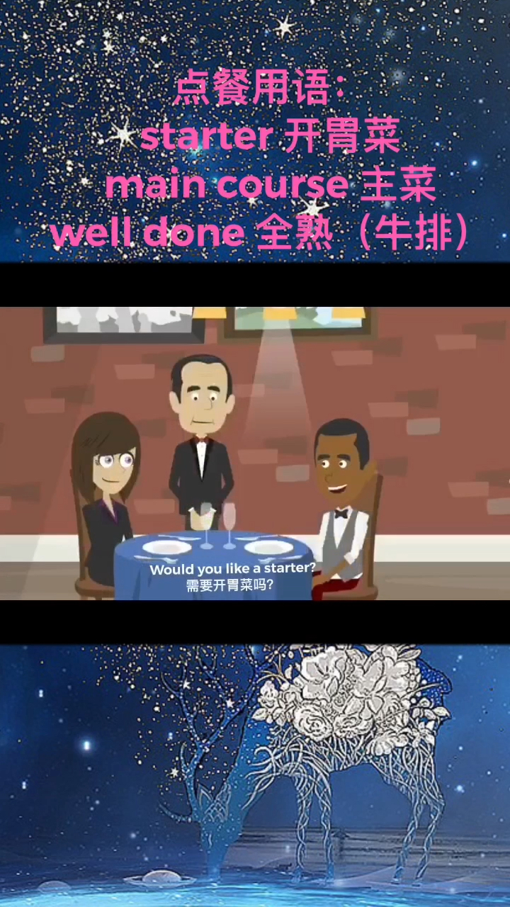 学英语不要死记硬背单词,结合情境学句子、记单词,事半功倍哦。