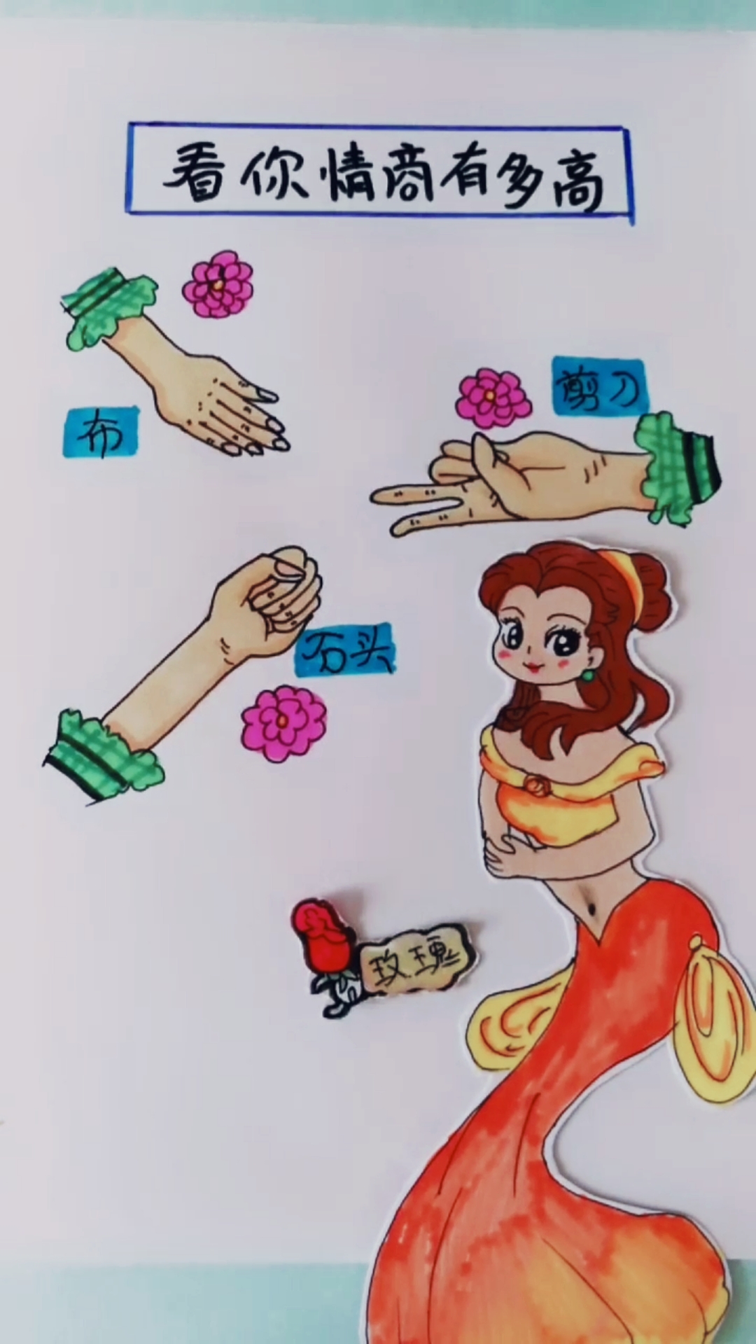 小美人鱼对王子想说的话,你看懂了吗