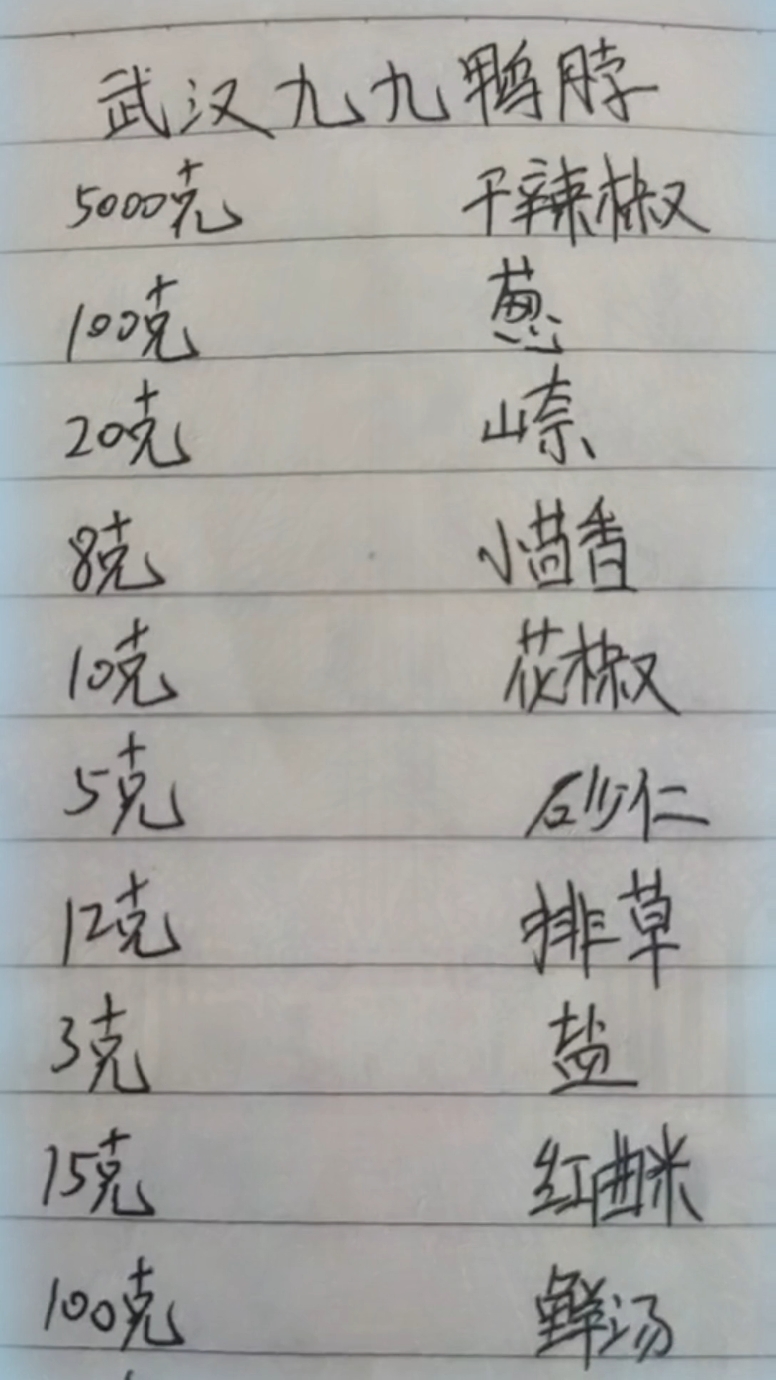 #美食配方#武汉久久鸭脖