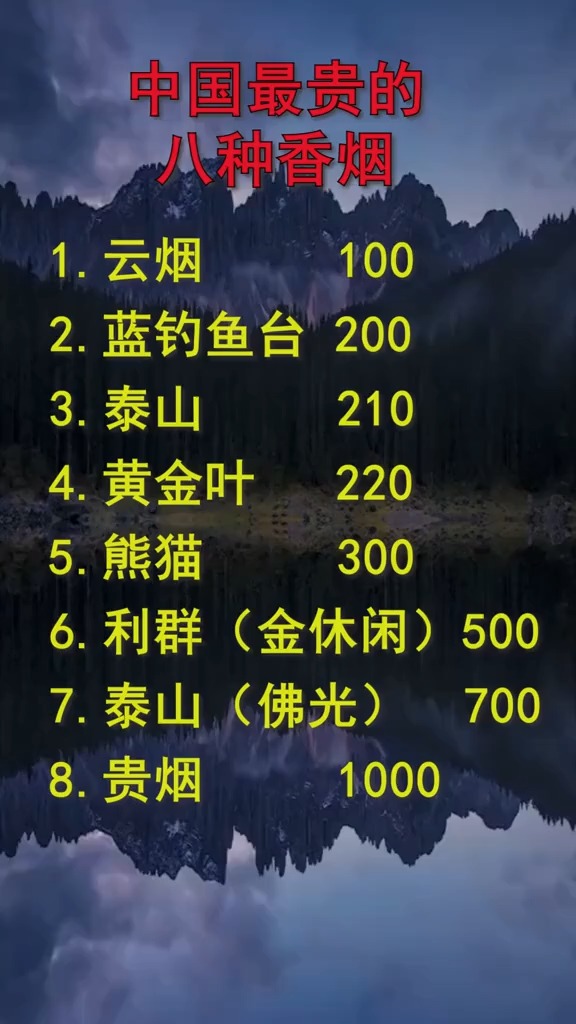中国最贵的八种香烟 你抽过几种