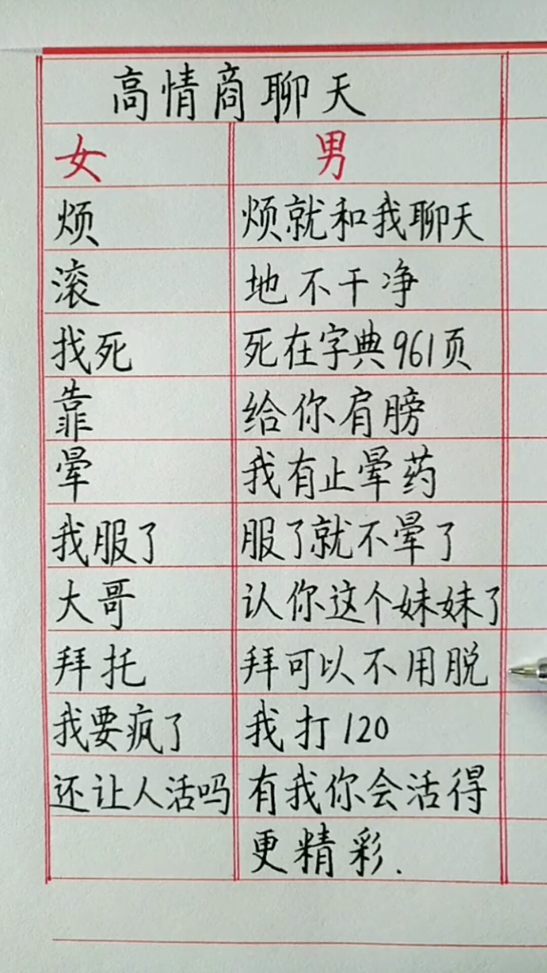 #贪玩的小菜#