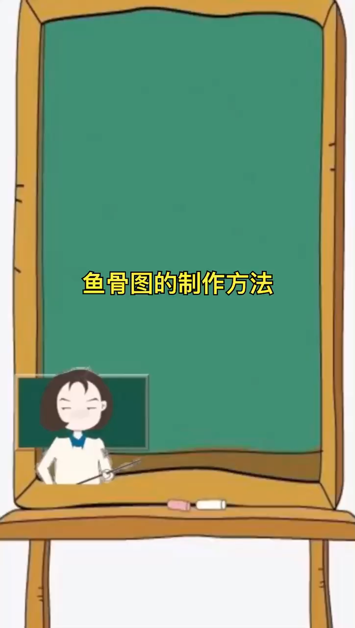 鱼骨图的制作方法
