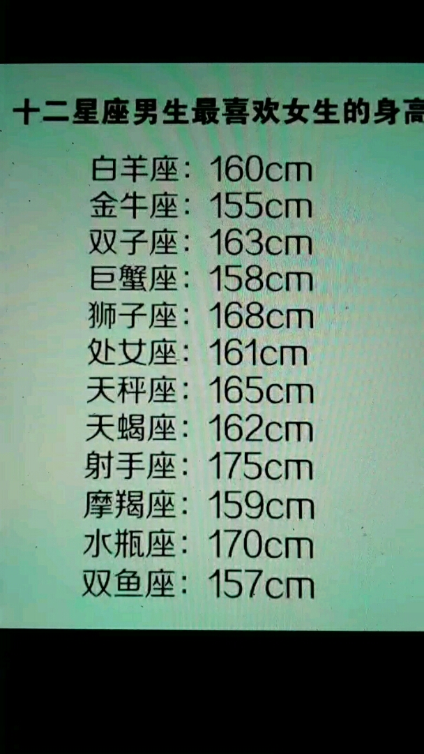 有你喜欢的身高吗?