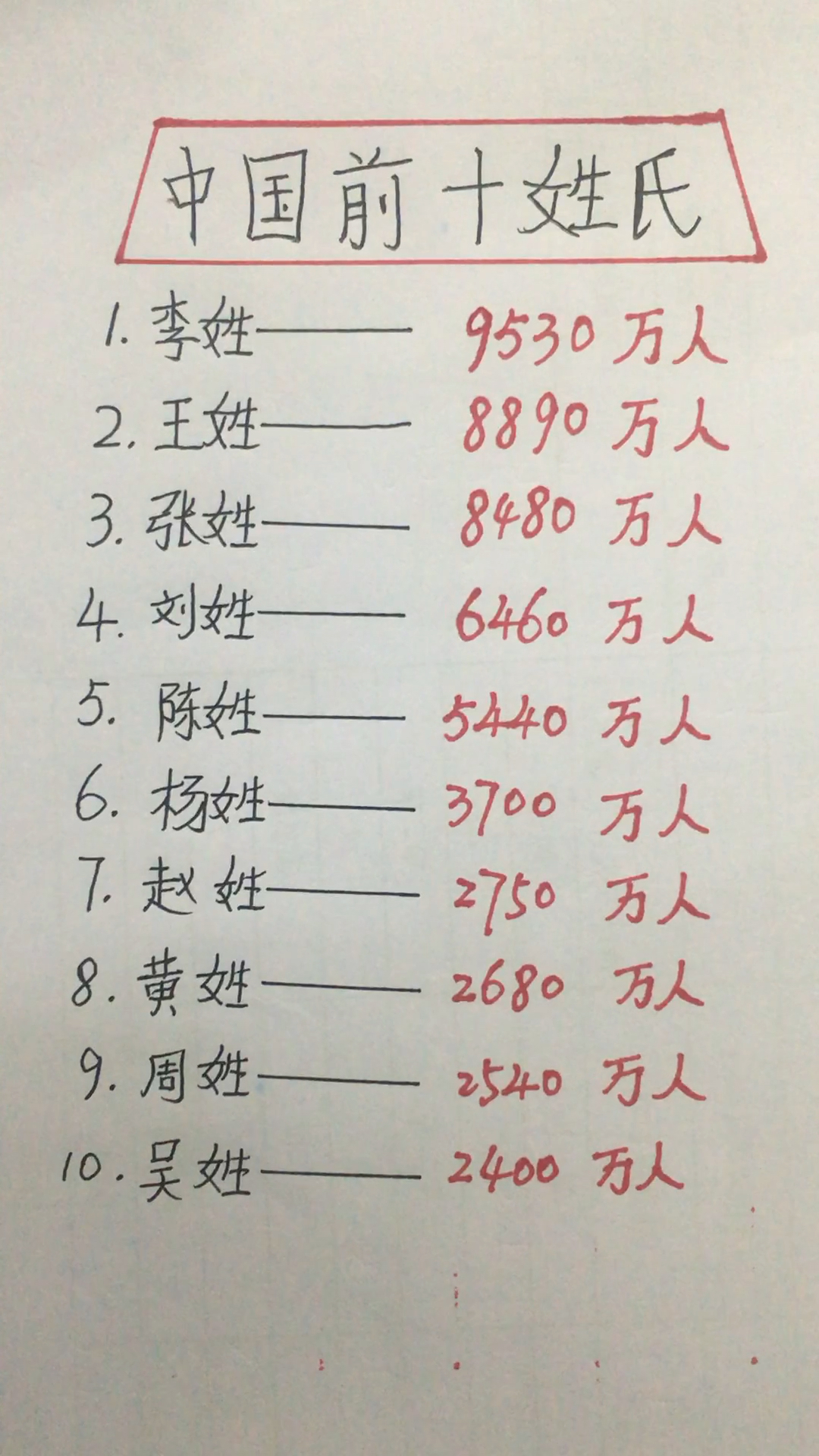 #2019,立个新年flag#关注我,关注全民小视频