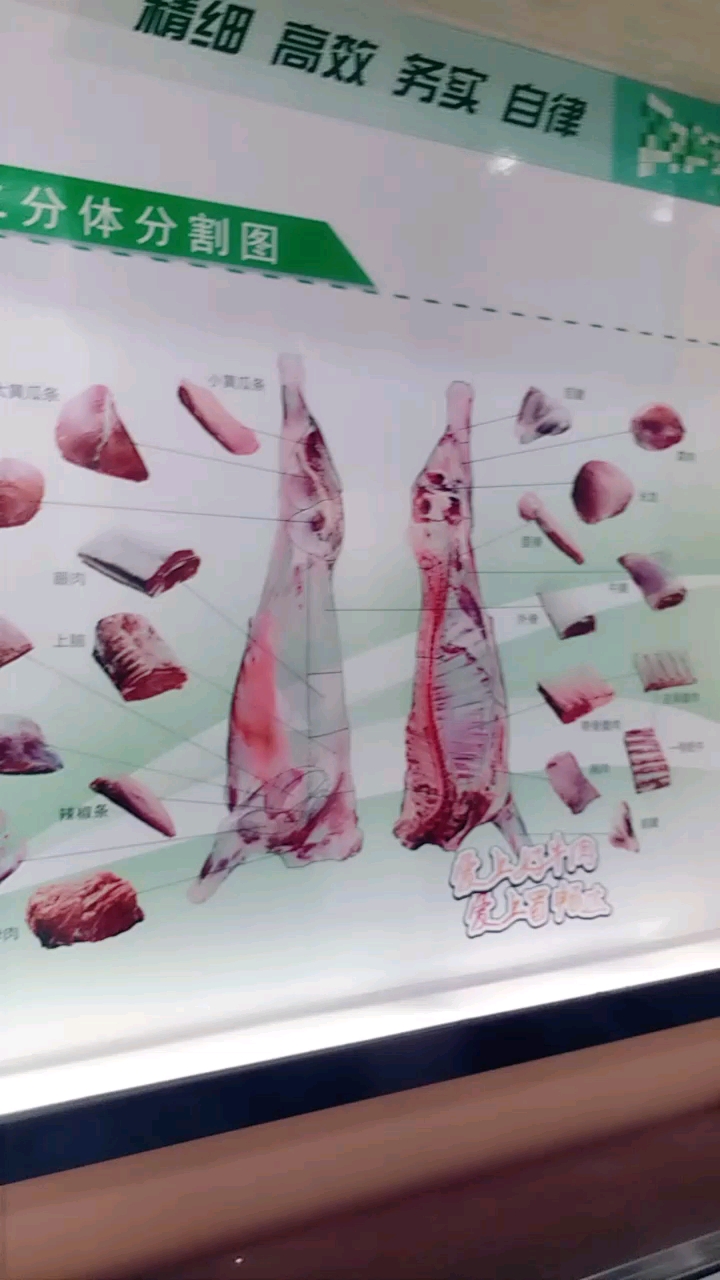 排酸牛肉,想吃得看过来