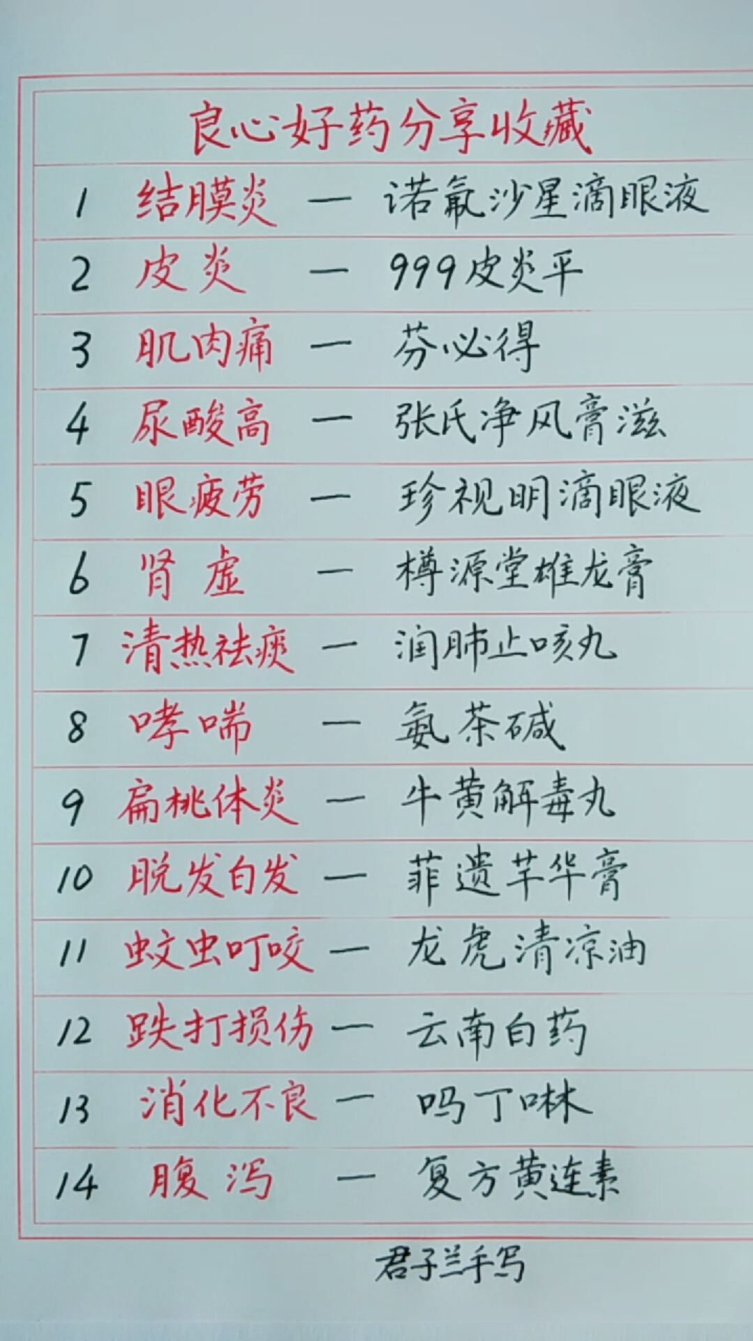 分享视频