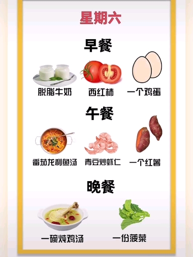 #健康瘦身#权威的减脂食谱,一周瘦10斤,赶紧收藏@感谢平台我要上热门