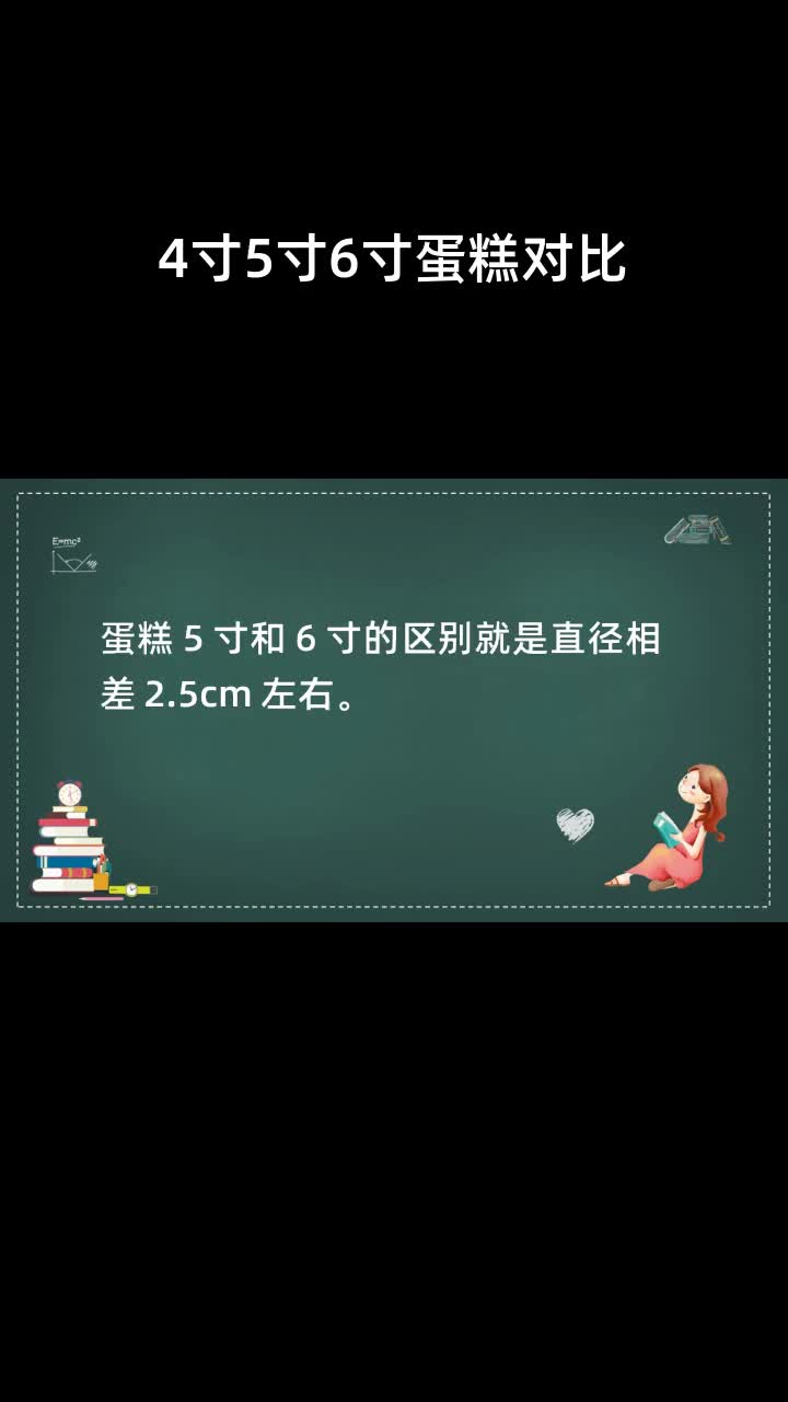 4寸5寸6寸蛋糕对比