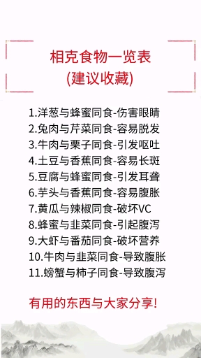 相克食物一览表,一定要收藏