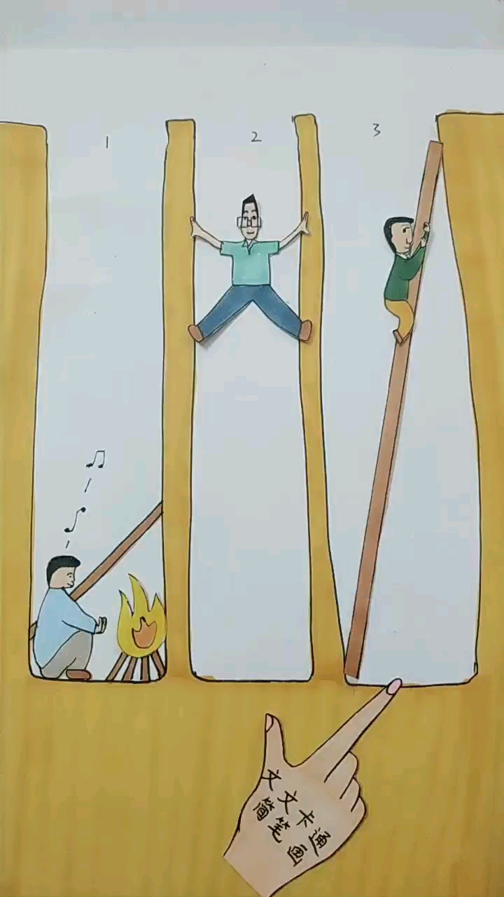 那一个方法最好?