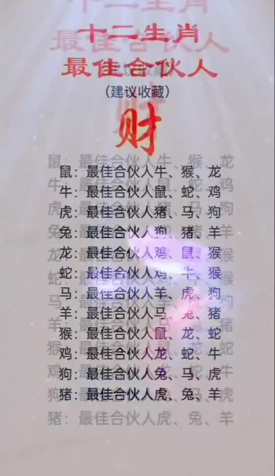 十二生肖最佳合伙人(建议收藏)智慧侃生肖