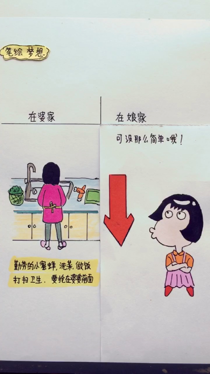 意不意外,惊不惊喜!