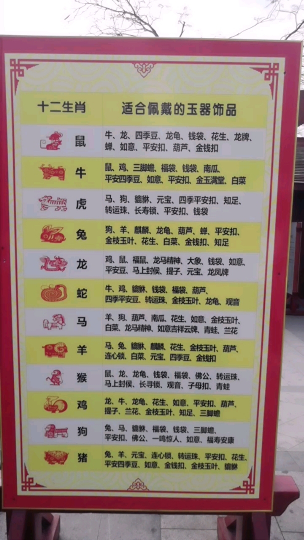 都看看,19年自已最适合佩戴什么饰件最好运.