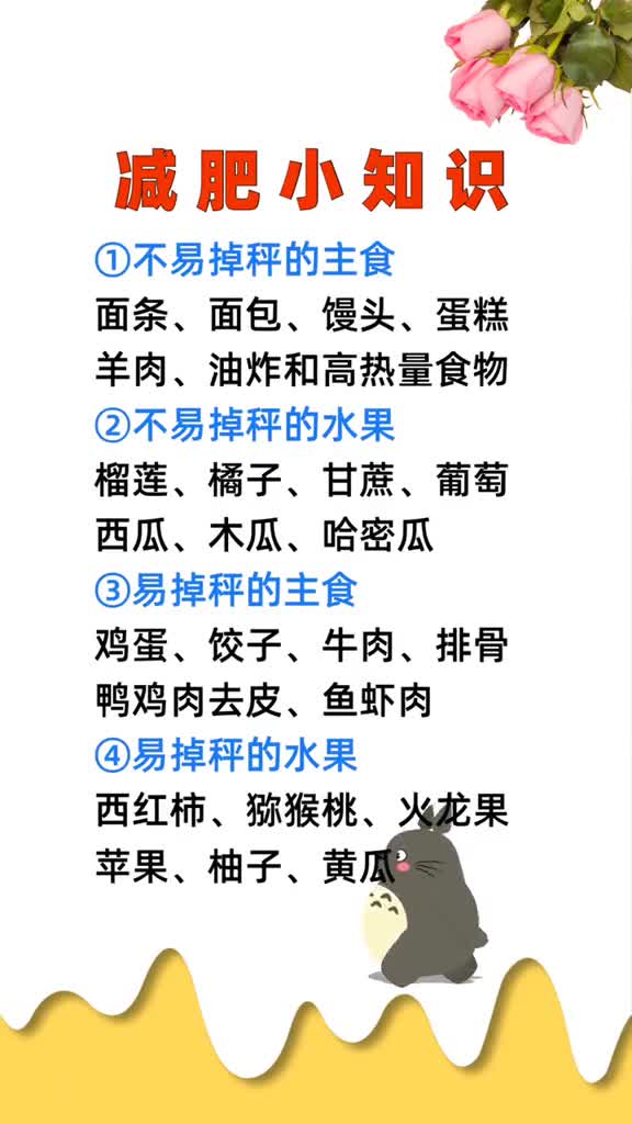 减肥小知识