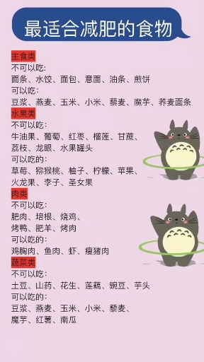 最适合减肥的食物