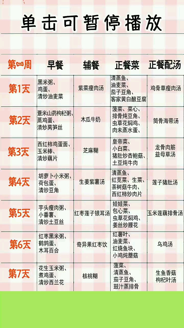 一个月的月子食谱,赶紧收藏吧