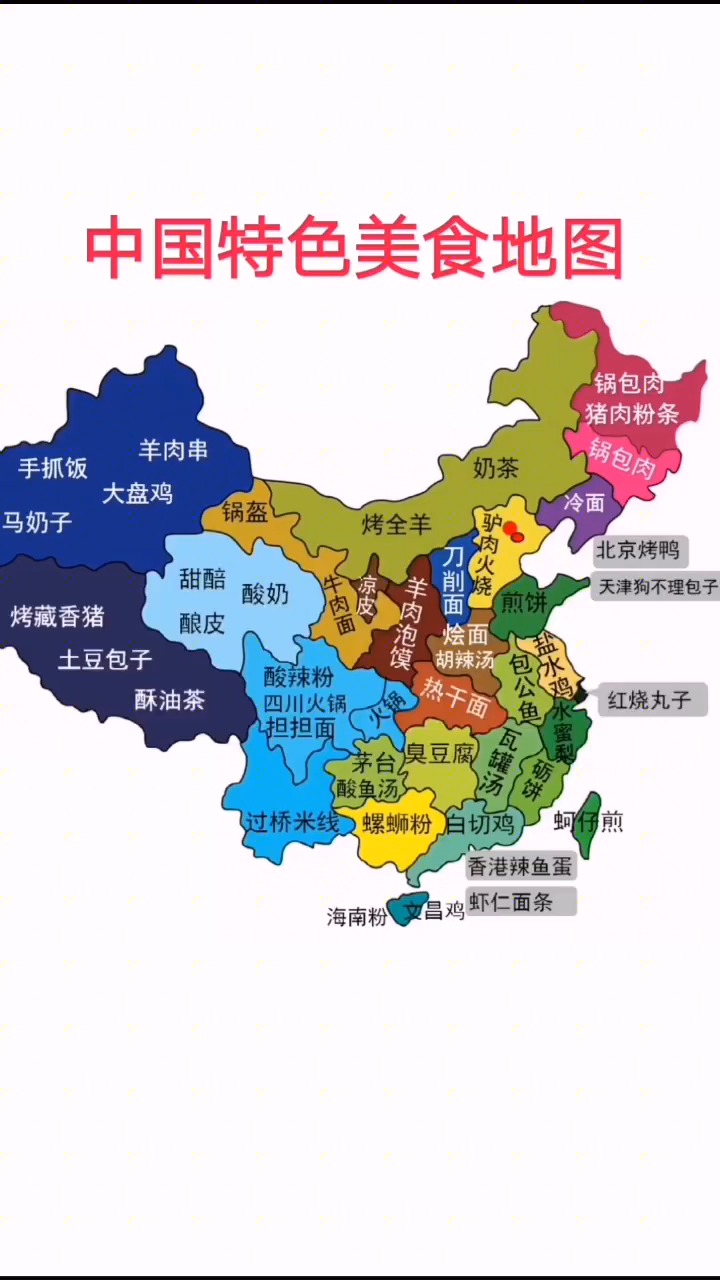 #奇趣#百科大全_