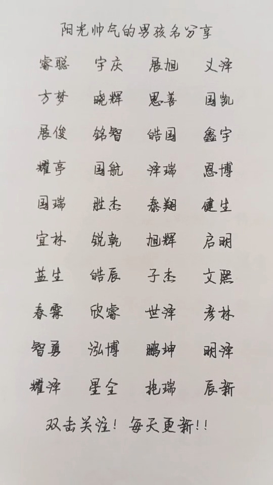 #你的名字#阳光帅气男孩名