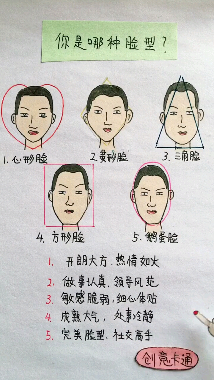 你是哪种脸型?