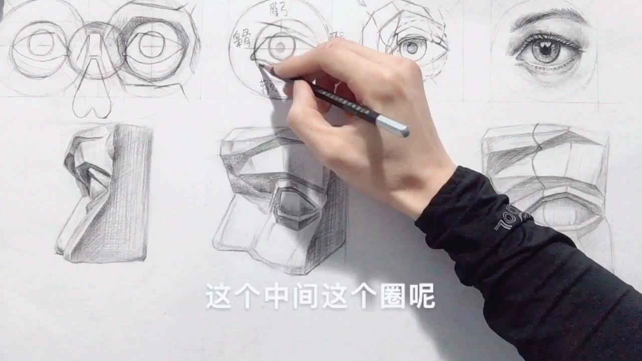 素描基础教程,眼睛的结构讲解