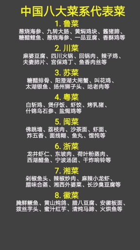 中国八大菜系代表菜