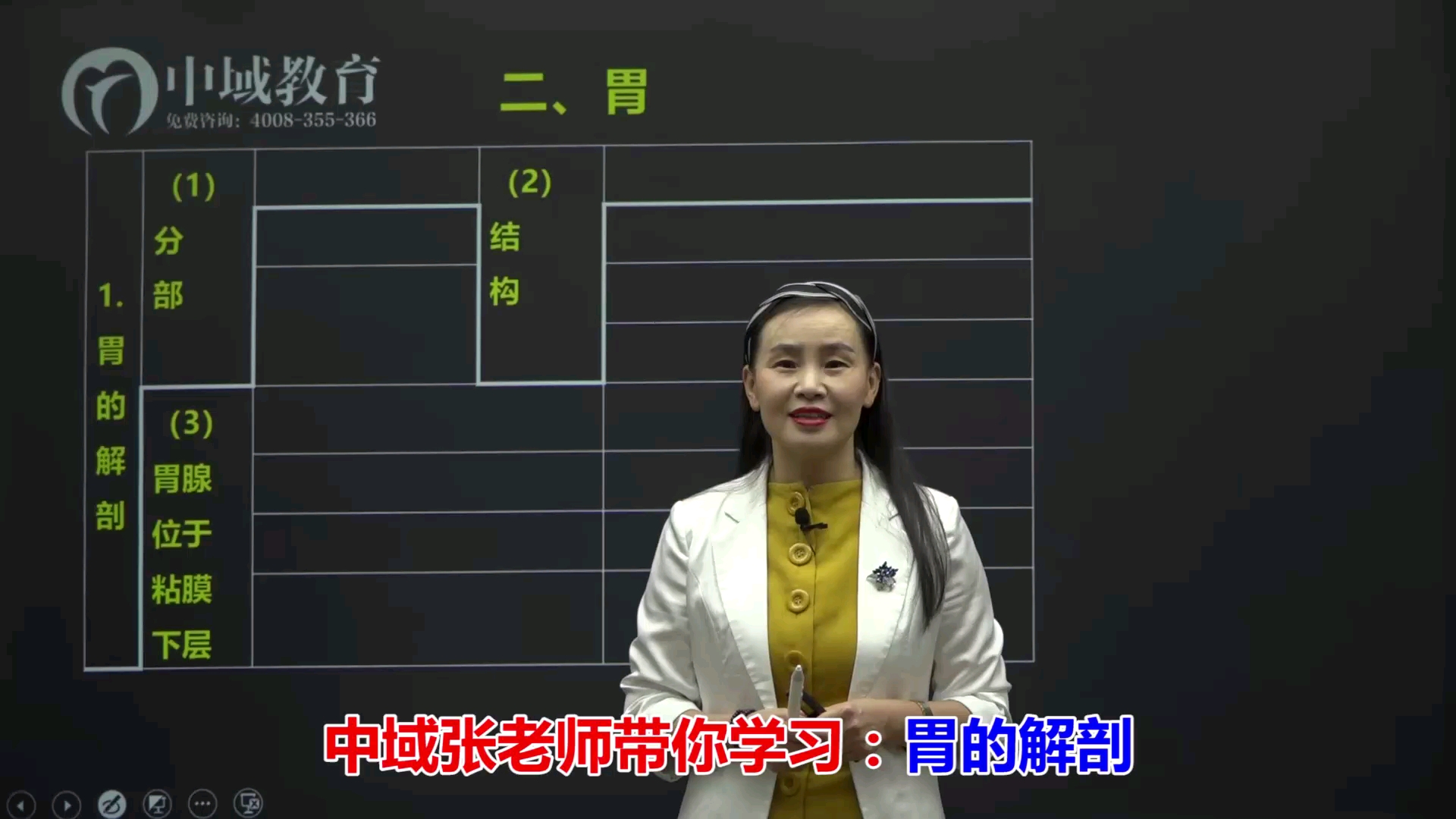 执业医师考试:医师考试临床胃的解剖,这些考点精讲学会了价值30分!
