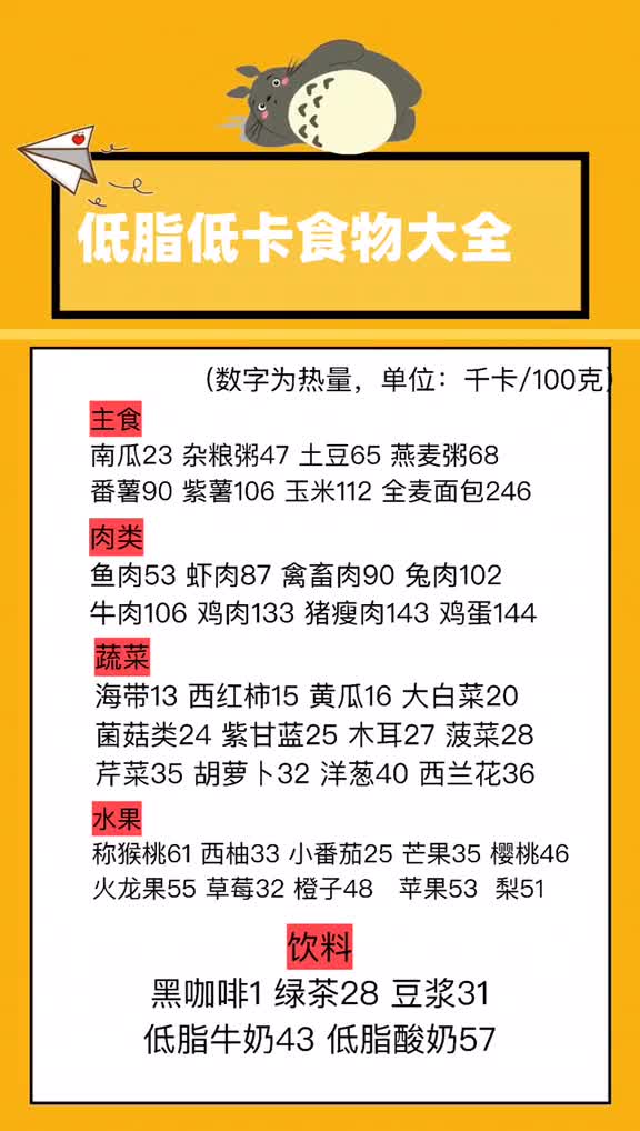 低脂低卡食物大全。减肥减脂瘦身