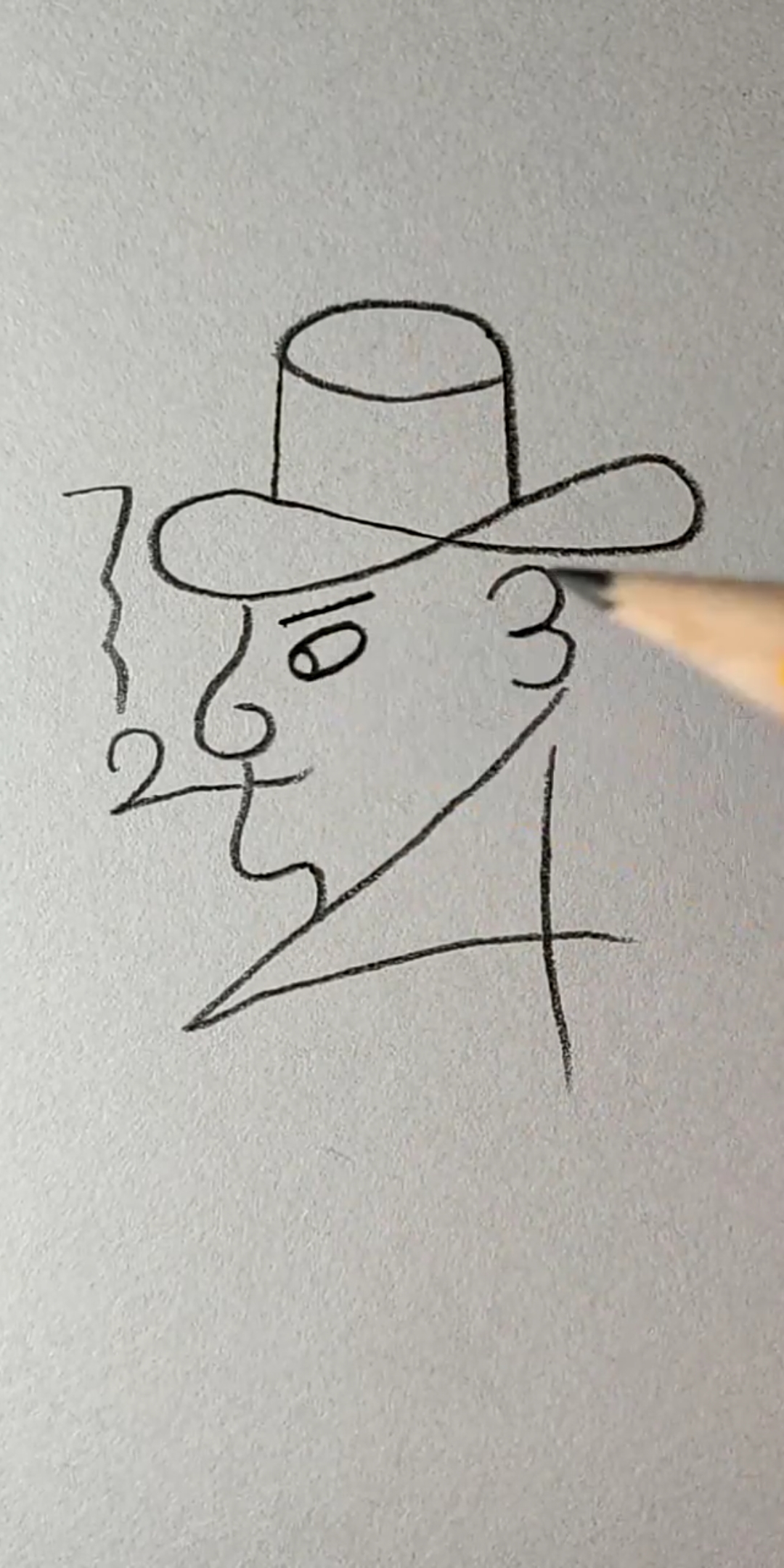 #简笔画#1～10画绅士!会写数字就会画!