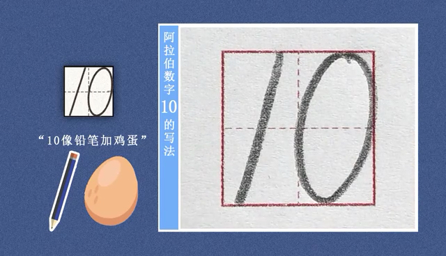 #数字写法#0到10数字的标准写法:10的写法