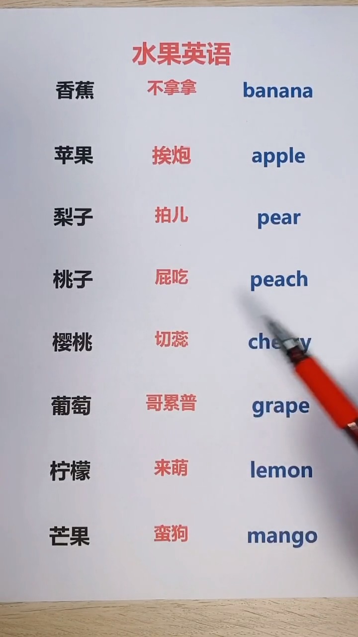 水果英文