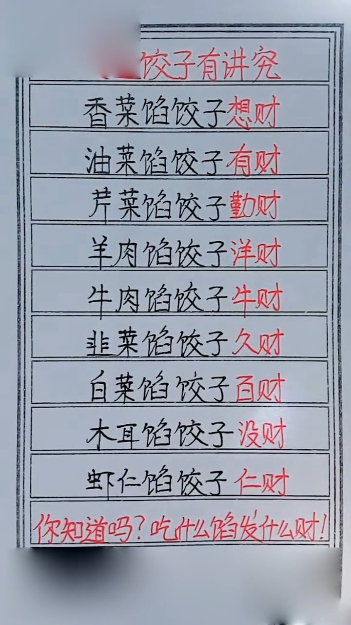 春节吃饺子的讲究,原来有这样多讲究!收藏了!