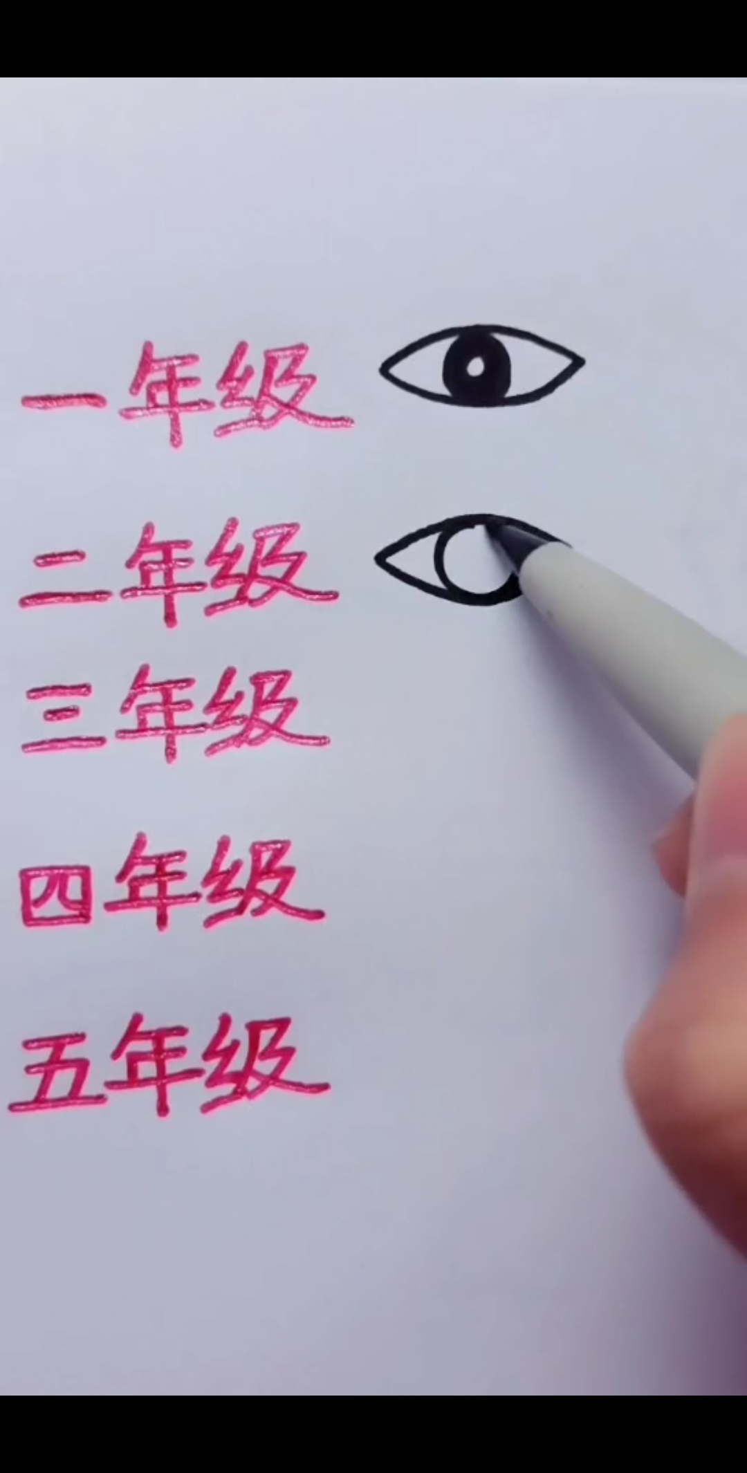 #简笔画#你是几年级