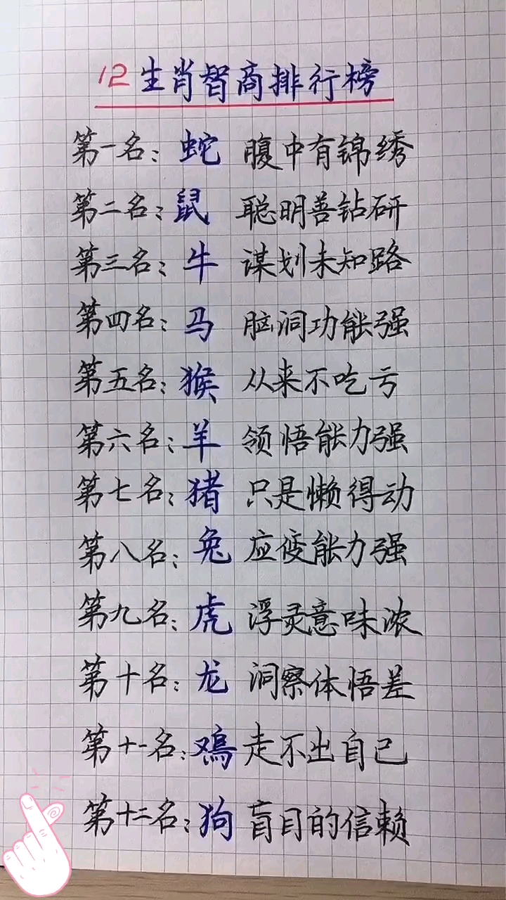 分享视频