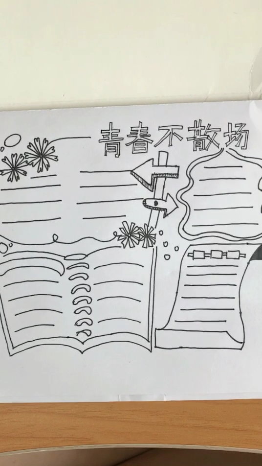 校园风手帐手抄报排版简笔画设计。