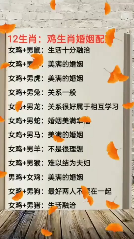 12生肖鸡生肖婚姻配对哪种最好十二生肖