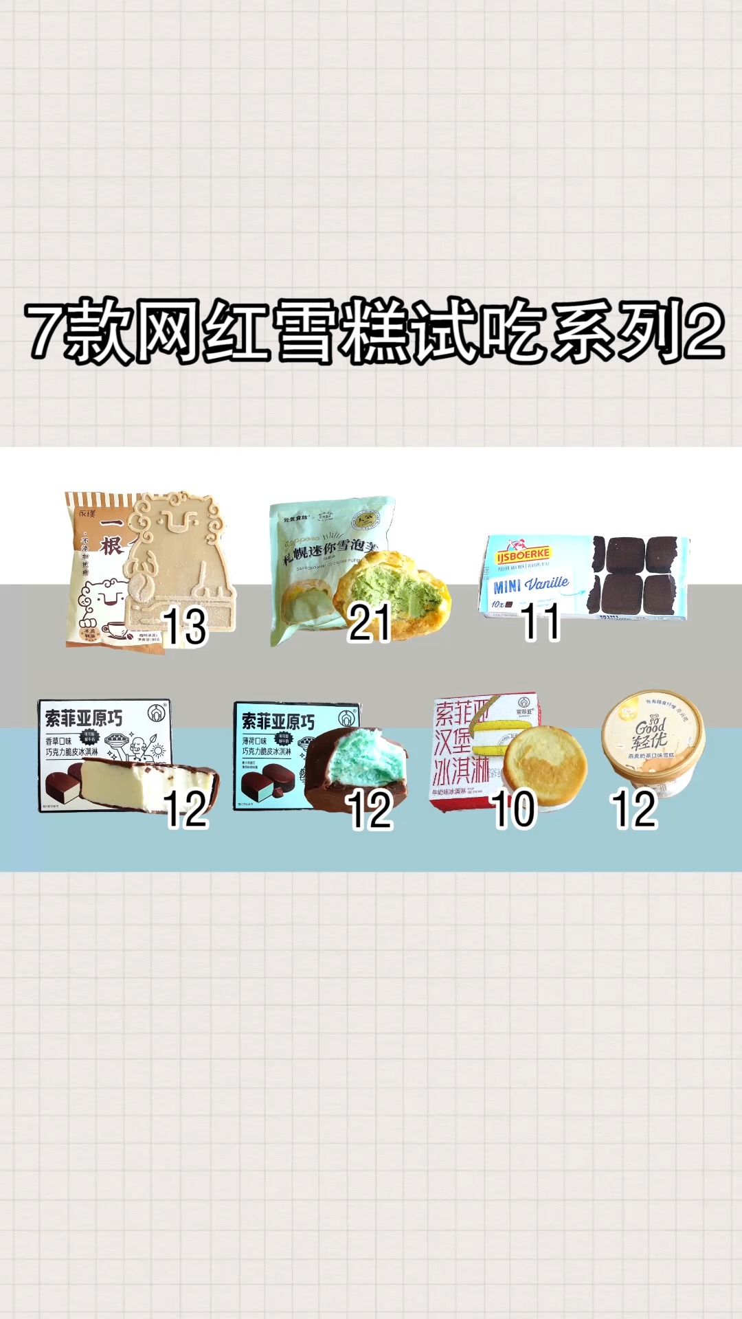 10块钱左右的雪糕大测评,哪些值得买都给你列出来了!