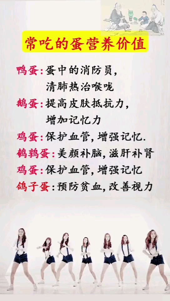 #健康养生小知识#蛋的营养价值你知道吗？
