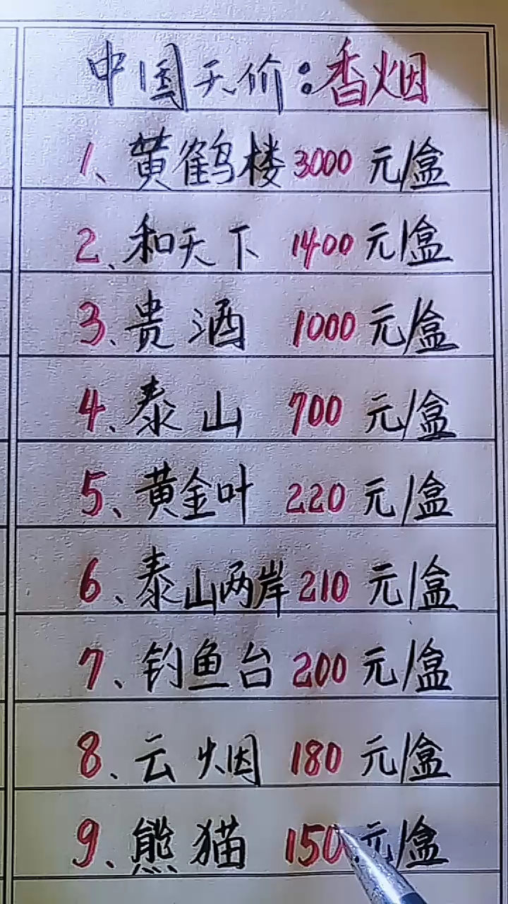 #我的奋斗人生#