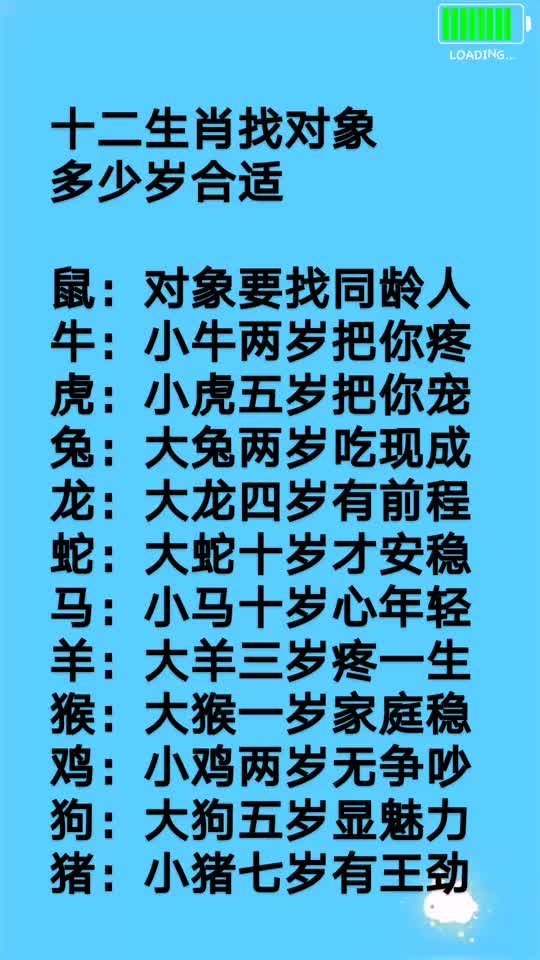 十二生肖找工具几许岁适宜