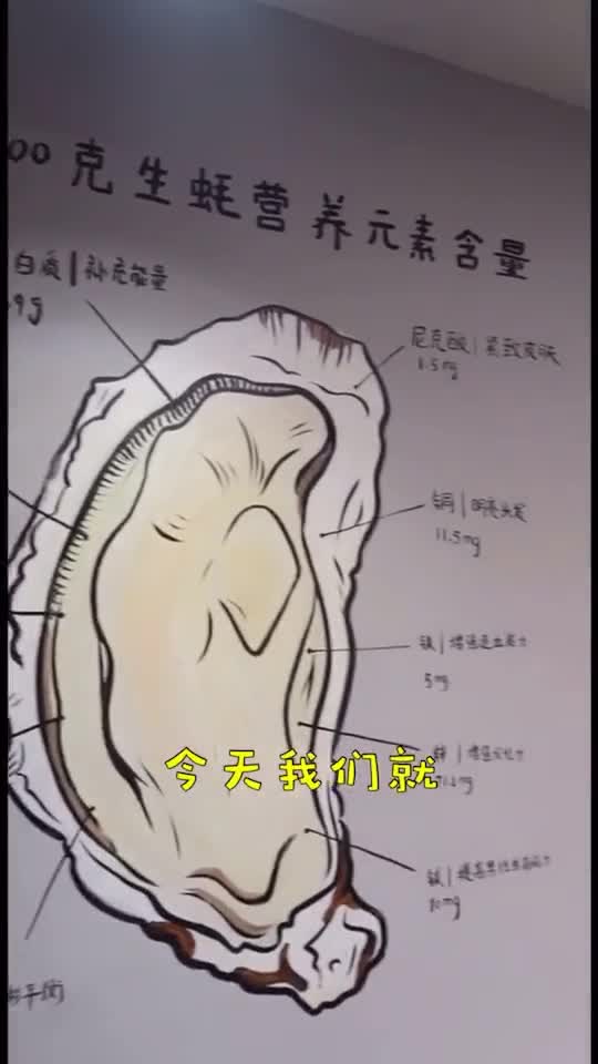 足足只生蚝滋滋冒气有排面徐州