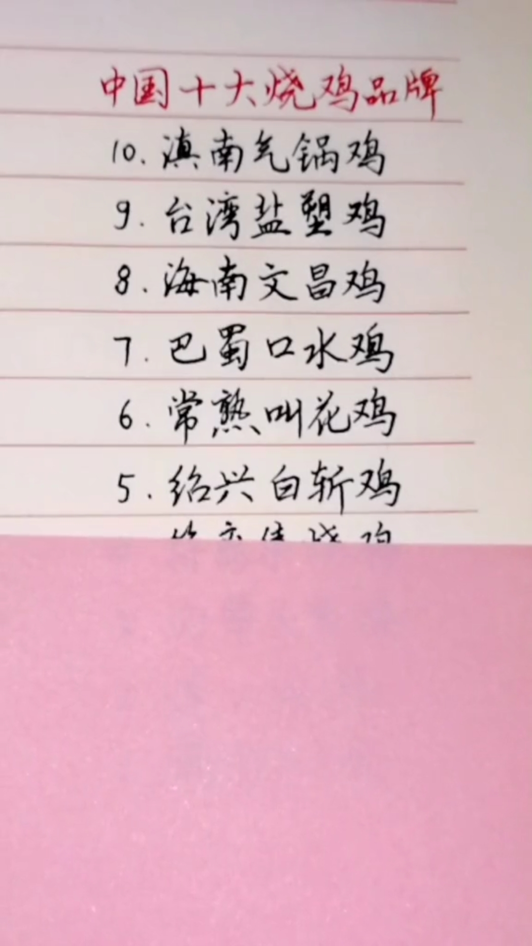 中国十大烧鸡排行榜!